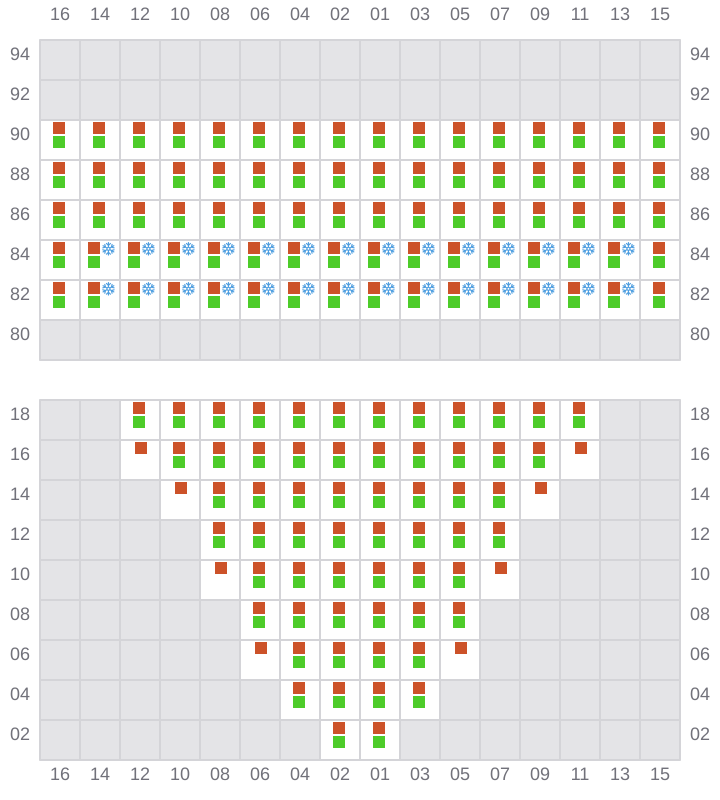 Bay 011 view and slots of MSC BARBARA