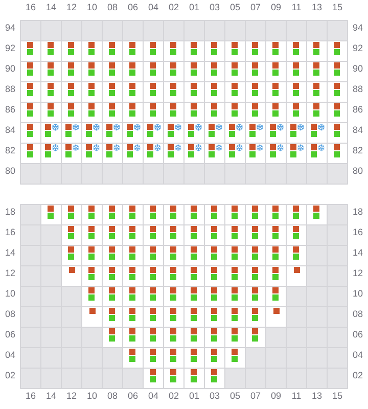 Bay 015 view and slots of MSC BARBARA