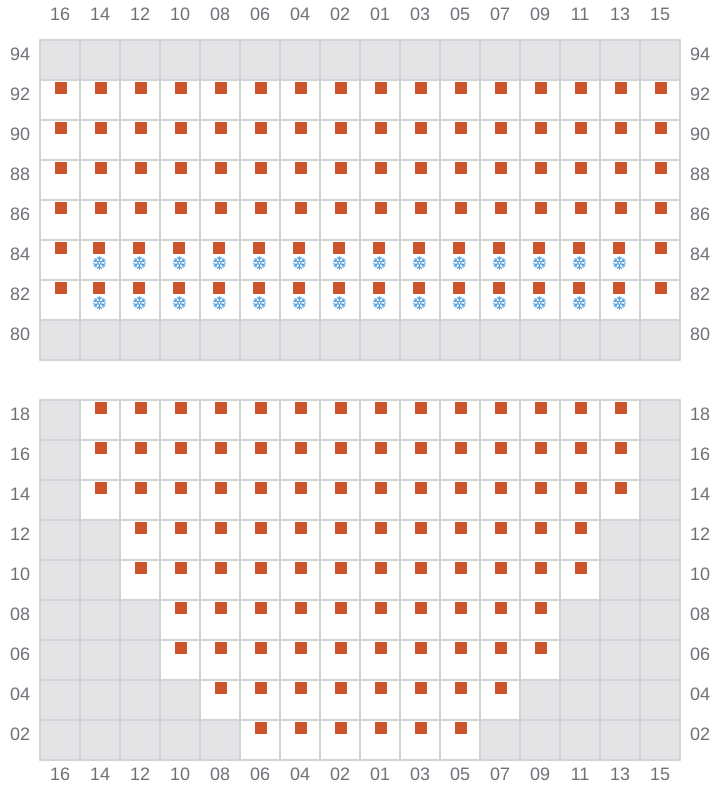Bay 017 view and slots of MSC BARBARA