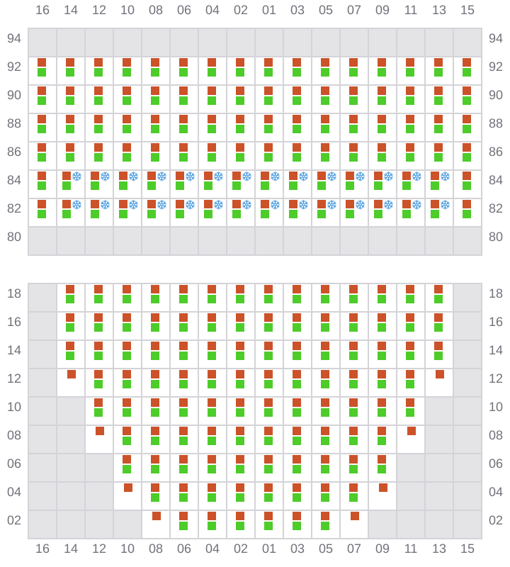 Bay 019 view and slots of MSC BARBARA