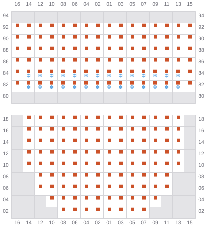 Bay 021 view and slots of MSC BARBARA