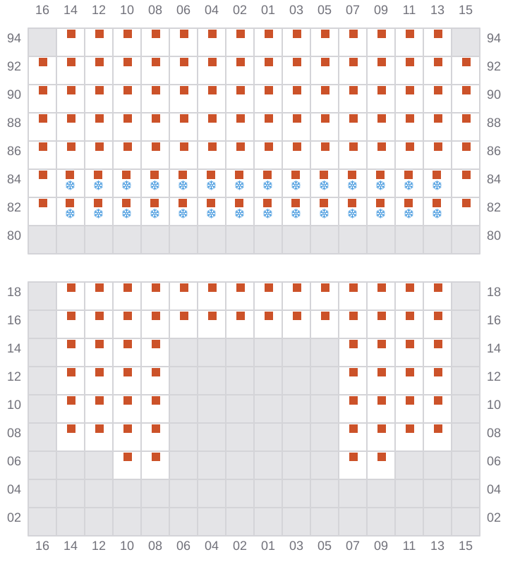 Bay 053 view and slots of MSC BARBARA