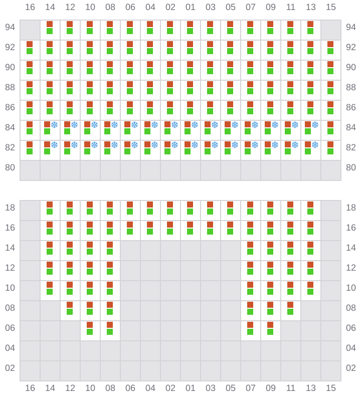 Bay 055 view and slots of MSC BARBARA
