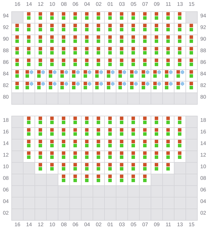 Bay 059 view and slots of MSC BARBARA
