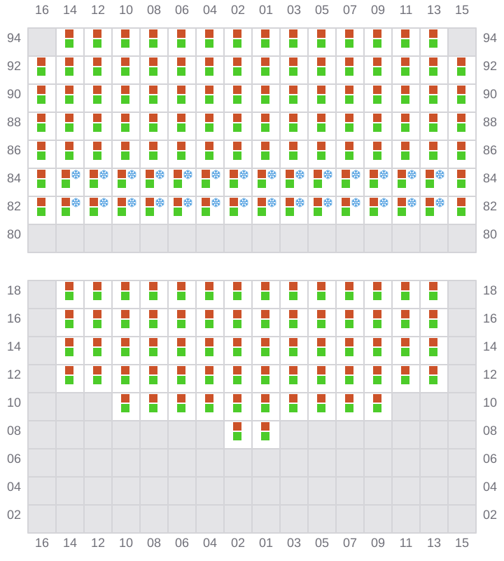 Bay 063 view and slots of MSC BARBARA