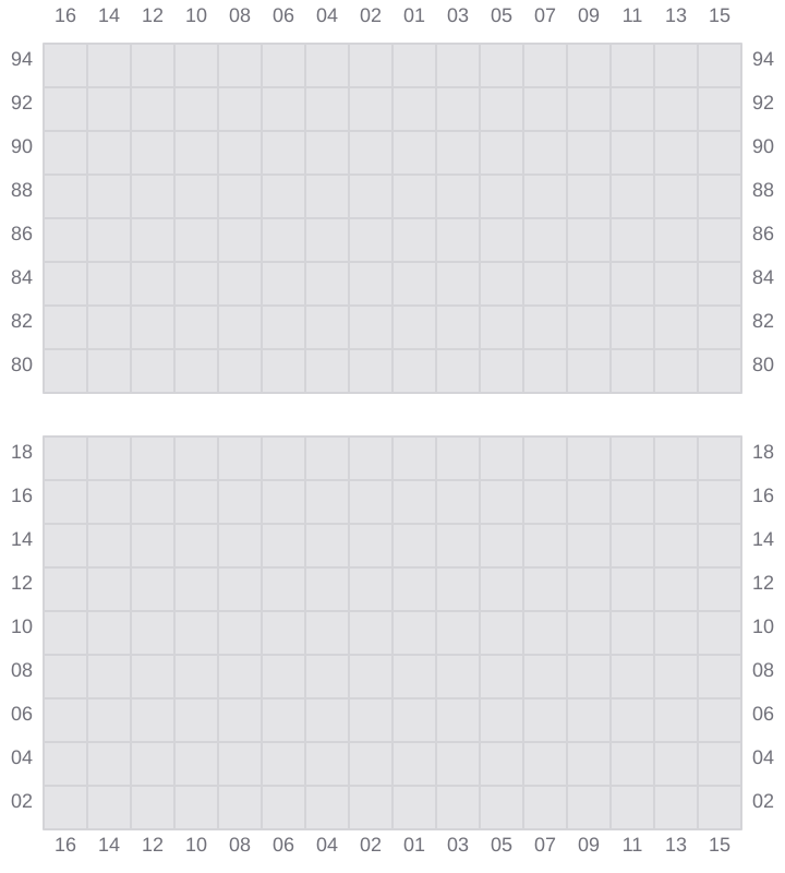 Bay 069 view and slots of MSC BARBARA