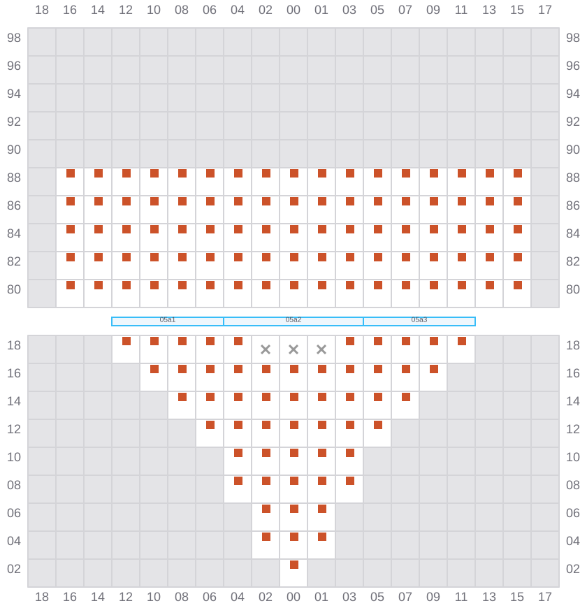 Bay 005 view and slots of MSC SOFIA PAZ