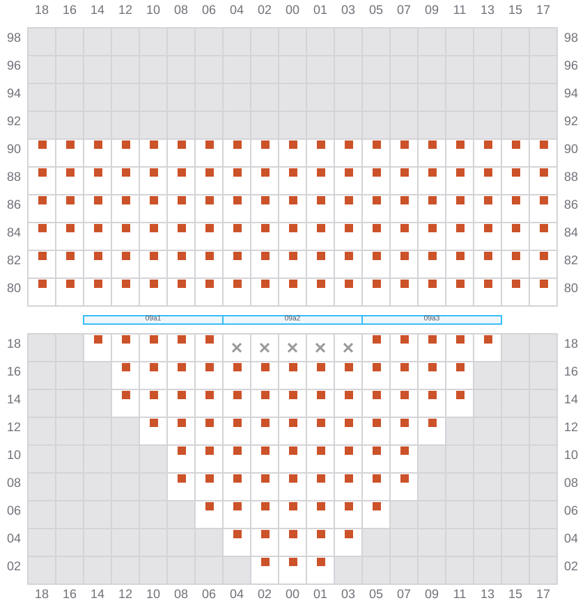 Bay 009 view and slots of MSC SOFIA PAZ