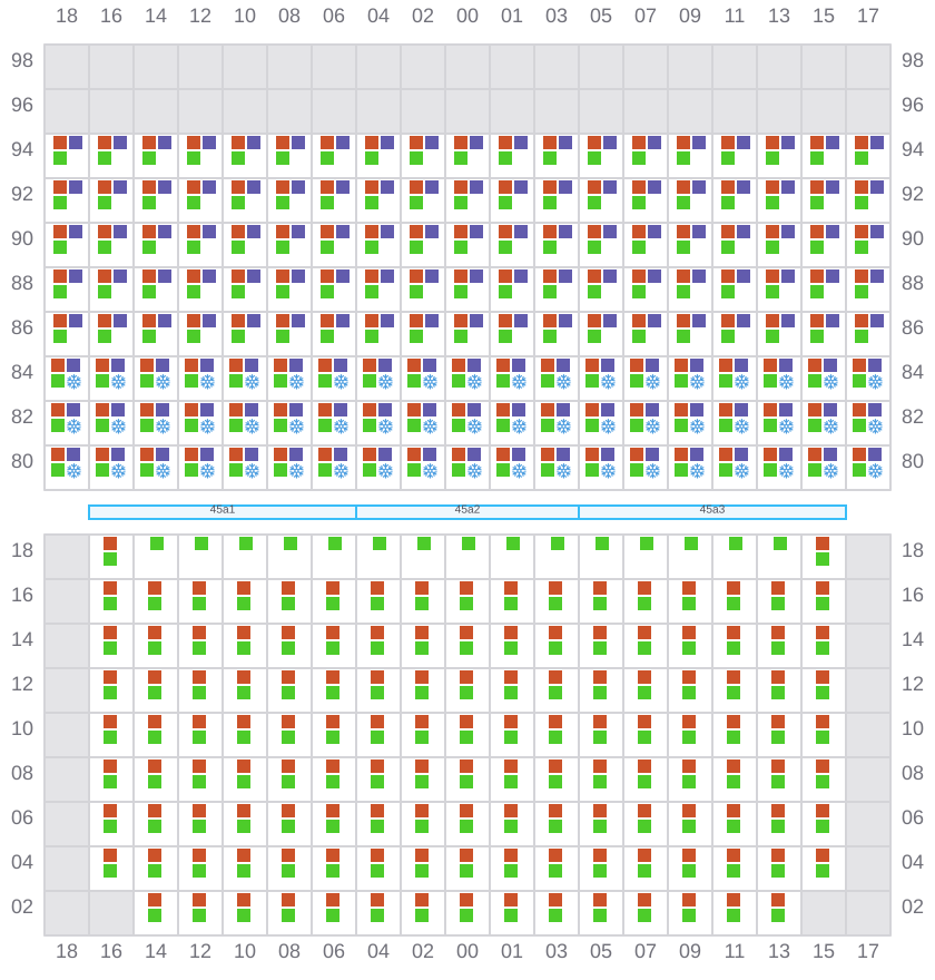 Bay 047 view and slots of MSC SOFIA PAZ