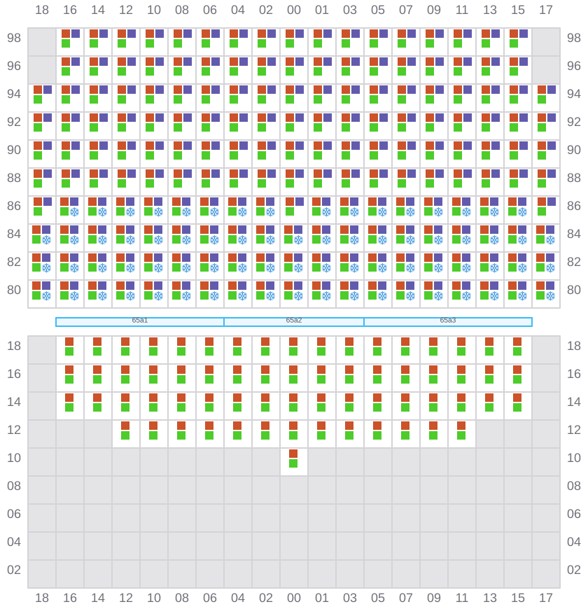 Bay 067 view and slots of MSC SOFIA PAZ