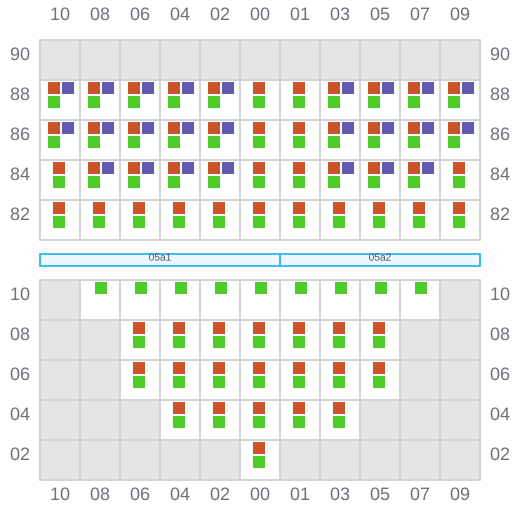 Bay 005 view and slots of FERDINANDA S