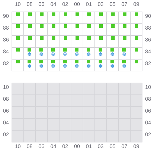 Bay 033 view and slots of FERDINANDA S