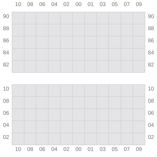 Bay 035 view and slots of FERDINANDA S
