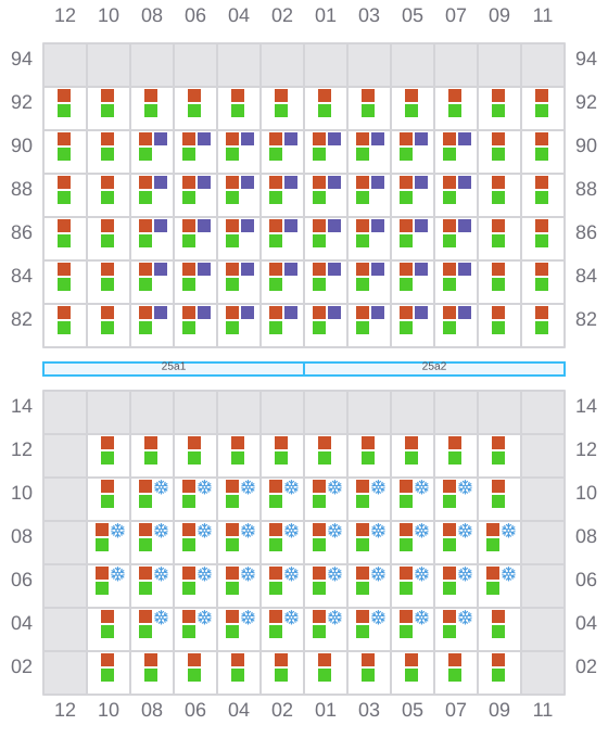 Bay 027 view and slots of AS PAOLA