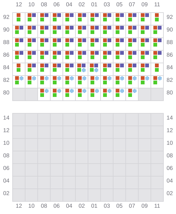 Bay 045 view and slots of CMA CGM PUERTO ANTIOQUIA