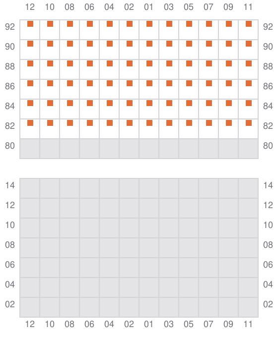 Bay 047 view and slots of CMA CGM PUERTO ANTIOQUIA
