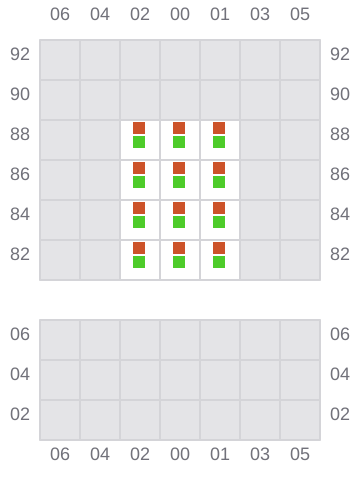 Bay 001 view and slots of FORTUNE