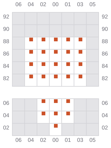 Bay 003 view and slots of FORTUNE