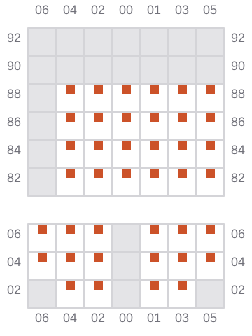 Bay 007 view and slots of FORTUNE