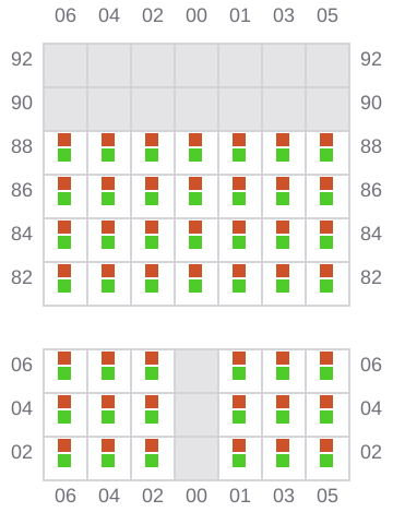 Bay 009 view and slots of FORTUNE