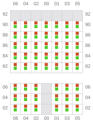 Bay 013 view and slots of FORTUNE