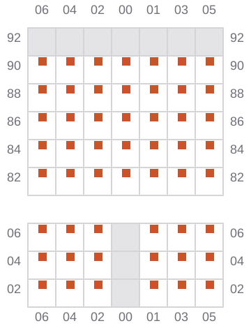 Bay 015 view and slots of FORTUNE