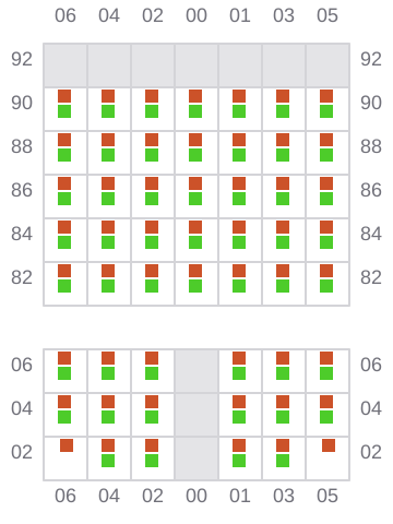 Bay 017 view and slots of FORTUNE