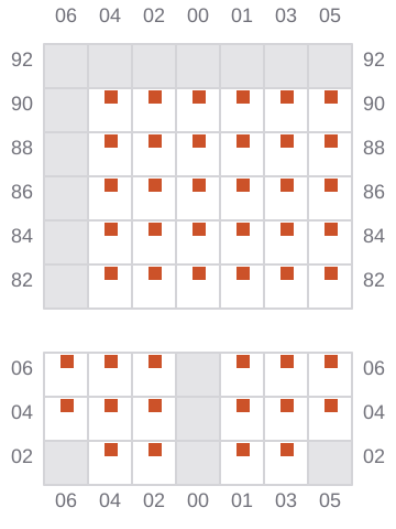Bay 019 view and slots of FORTUNE