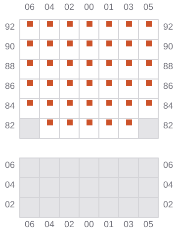 Bay 023 view and slots of FORTUNE