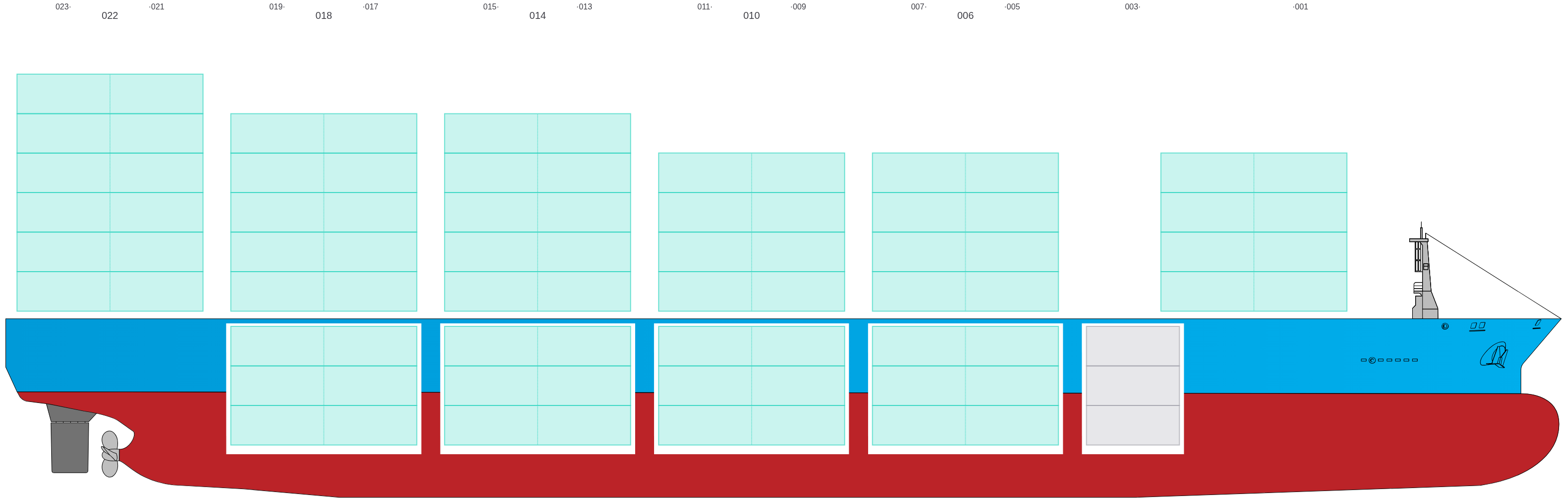 Side view of FORTUNE