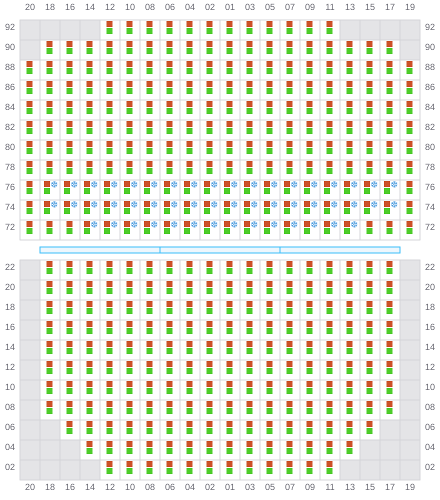 Bay 025 view and slots of CMA CGM PANAMA