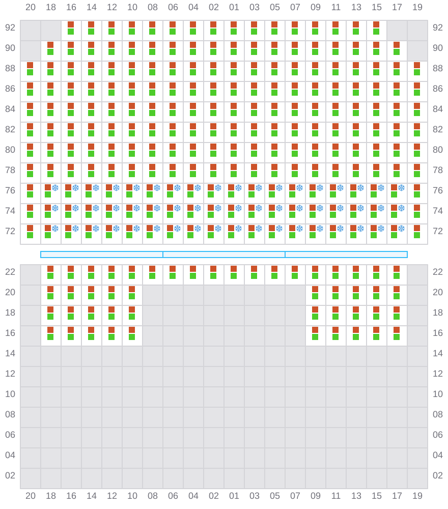Bay 069 view and slots of CMA CGM PANAMA